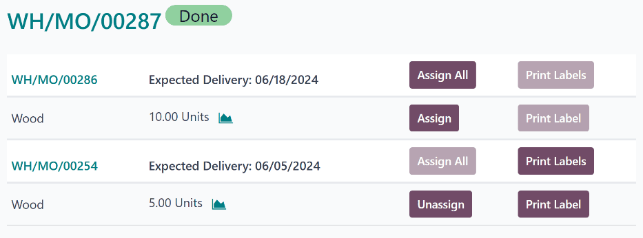 The MRP Reception Report for an MO containing components.