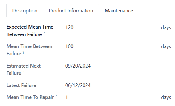 The maintenance tab for a piece of equipment.