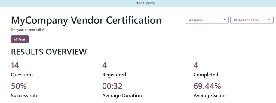 Typical survey results page when 'See results' is clicked from the Odoo Surveys dashboard.