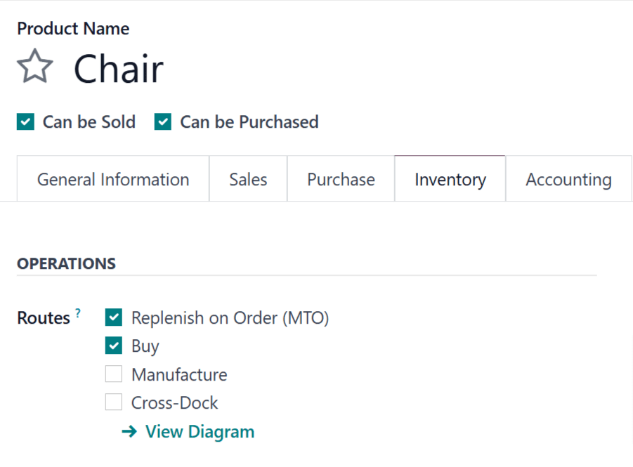 在库存选项卡上选择 MTO 路线和第二条路线。