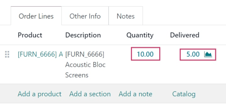 Delivered and Quantity columns on sales order after return.