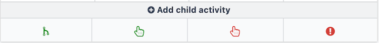 The trigger types for child activities of an SMS activity.