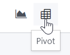 Die Pivot-Ansicht auswählen