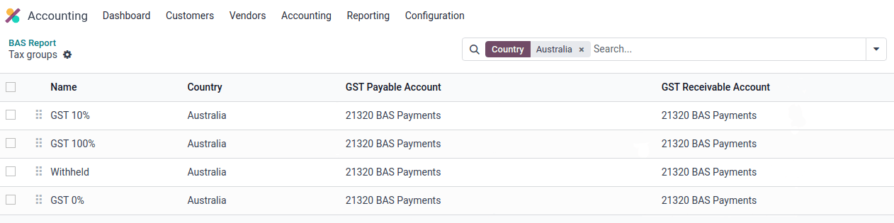 GST-Konten für den BAS-Bericht in Odoo.