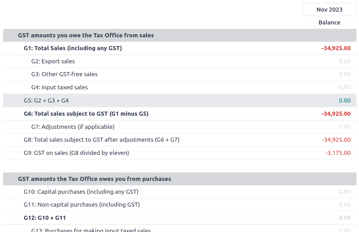 BAS-Bericht in Odoo