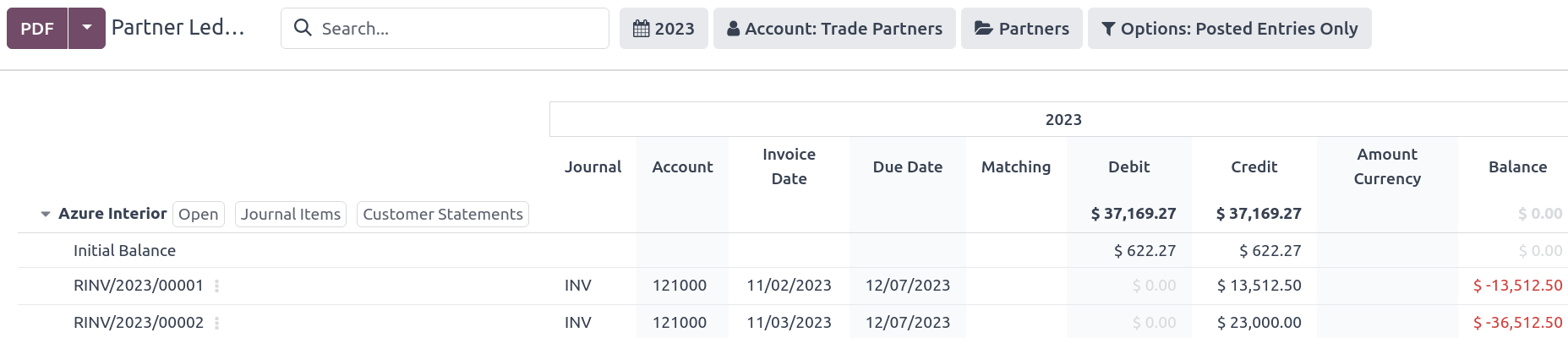 Kundenkontoauszug aus dem Partnerbuch-Bericht in Odoo.