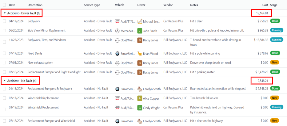 Accident services, with the total costs highlighted.