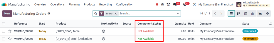 Anzeige des Felds „Komponentenstatus“ auf dem Dashboard der Fertigungsaufträge.