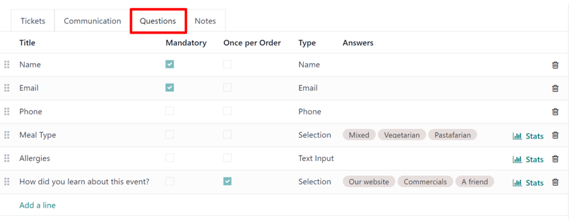 Typischer Reiter „Fragen“ auf einem Veranstaltungsformular in Odoo Veranstaltungen.