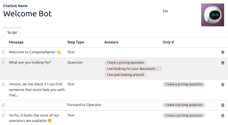 Vista del guion del bot de bienvenida en el Chat en vivo de Odoo.