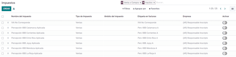 Una lista que muestra las opciones de impuestos menos comunes en Argentina, las cuales se definen como inactivas en Odoo de forma predeterminada.