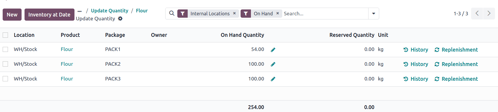 Visualización de las existencias disponibles en cada paquete.