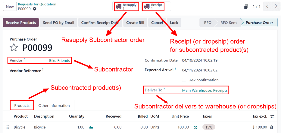 Una orden de compra para un producto con ruta *Reabastecer al subcontratista al ordenar*, con los botones inteligentes Recepción y Reabastecer en la parte superior de la página.