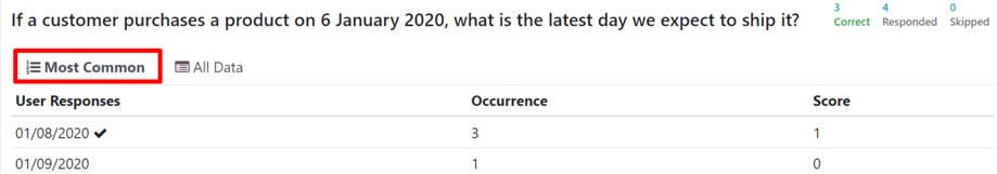 La pestaña común "Más común" en la página "Ver resultados" en la aplicación Encuestas de Odoo.