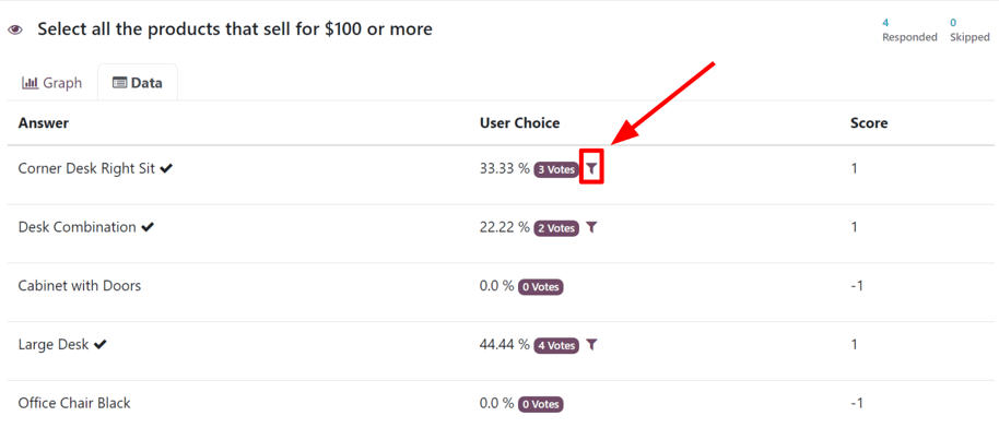 El icono común "Filtro" en la página "Ver resultados" en la aplicación Encuestas de Odoo.