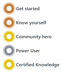 Badges par défaut du forum