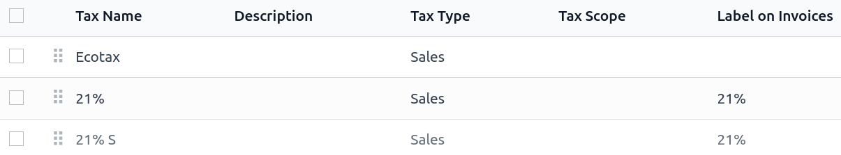 La séquence des taxes dans Odoo détermine quelle taxe s'applique en premier