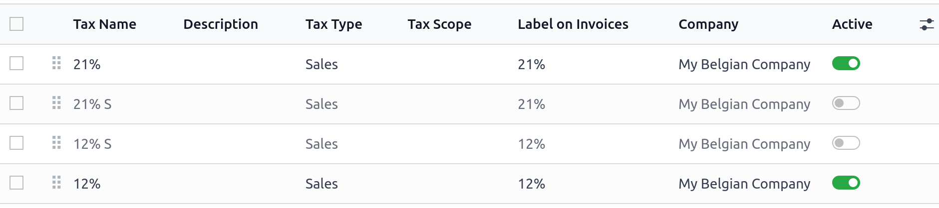 Activez les taxes préconfigurées dans Odoo Comptabilité