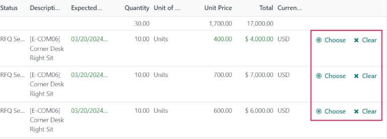 La page permettant de comparer les lignes de produits des demandes de prix alternatives.