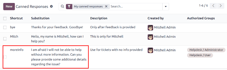 A list of canned responses emphasizing the shortcut and substitution fields.