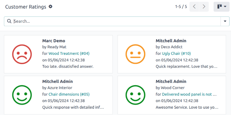 View of the Kanban display in the Customer Ratings report.