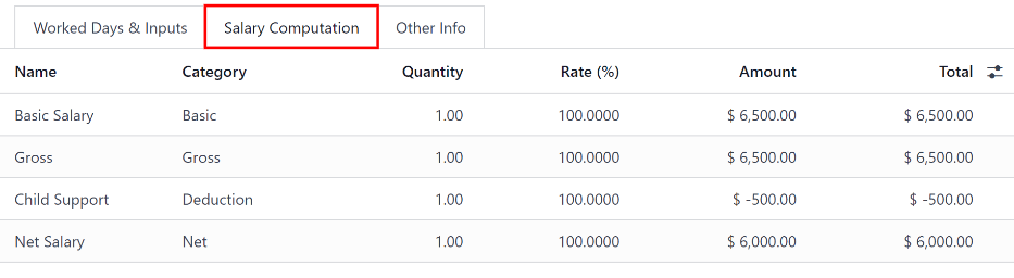 Os campos preenchidos na aba de cálculo salarial.