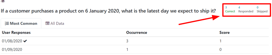 Exemplo de um indicador "correto" na página "Ver resultados" no aplicativo Odoo Pesquisas.