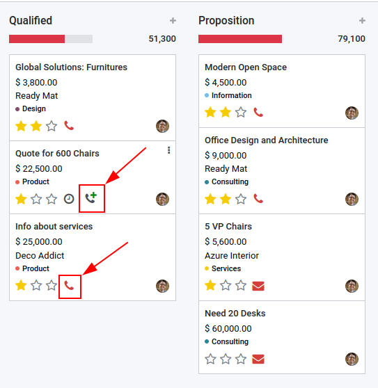 Adição de uma chamada à próxima aba de atividades no widget do telefone VoIP.