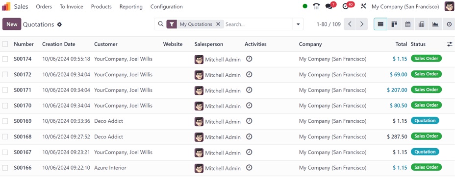 O painel de cotações presente no aplicativo Odoo Vendas.