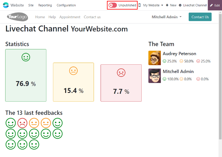 Vedere a evaluărilor publicate pe portalul Odoo Live Chat.