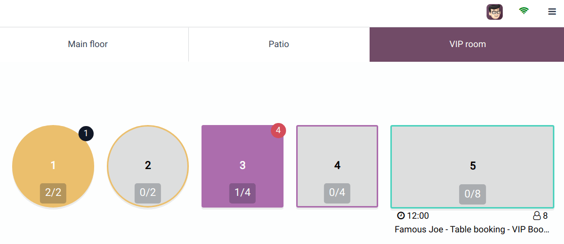 exemplu de vedere în plan de etaj cu chei vizuale pentru a o înțelege.