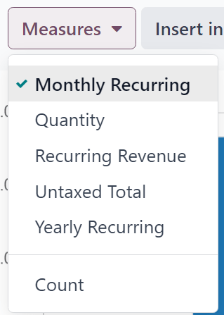 Meniul drop-down Măsuri al paginii Analiza abonamentelor.