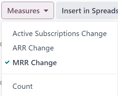 Aspectul implicit al paginii de raportare a defecțiunilor MRR în Abonamente Odoo.