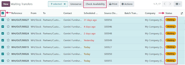 List of orders in waiting status and check availability button.