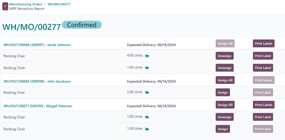 包含成品的 MO 的 MRP 接收报告。