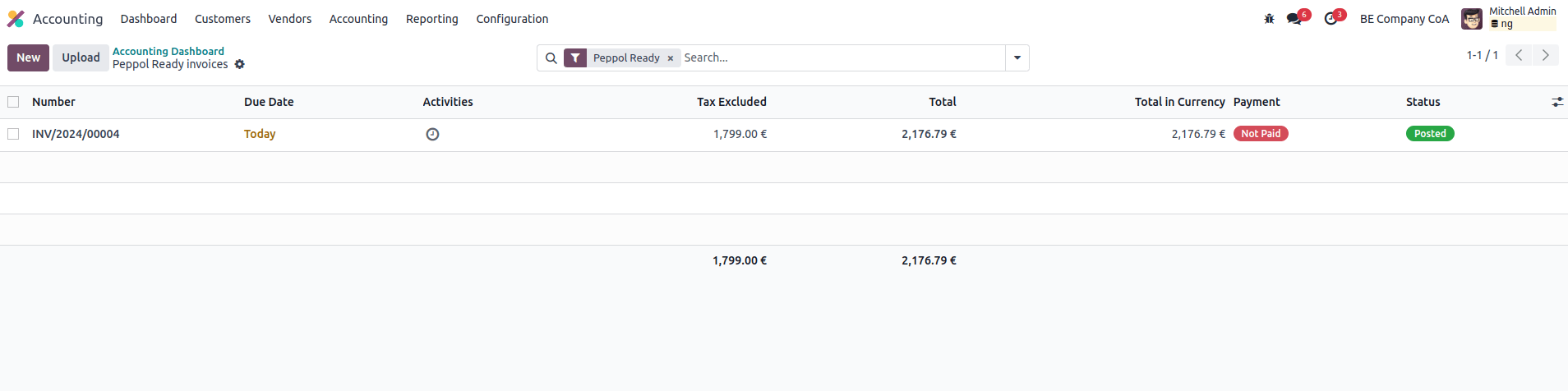 Filter Peppol ready invoices