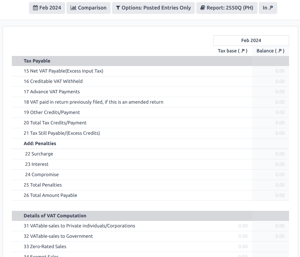 2550Q Tax Report