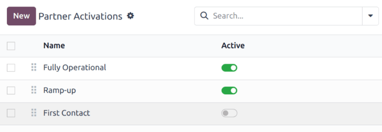 The list of default partner activations in the CRM app.