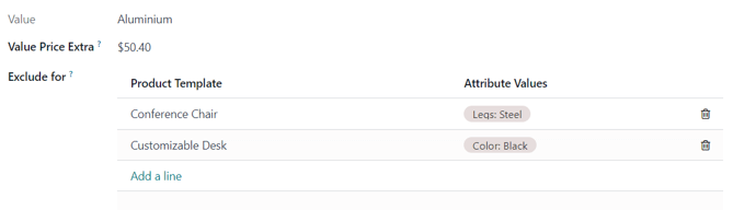 A Product Variant Values page accessible via the Product Variants Values general page.