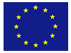 EUR