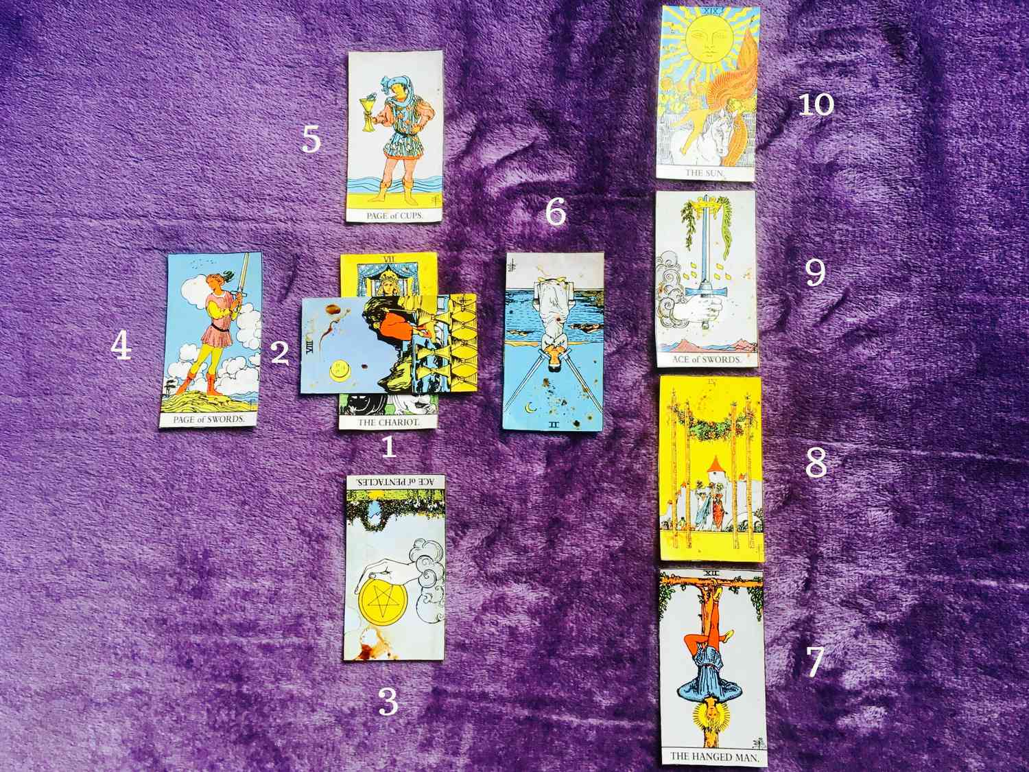 Celtic Cross Tarot Spread