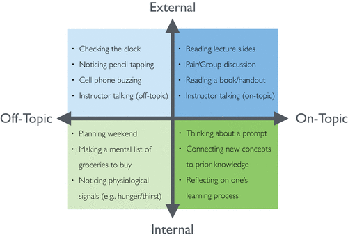 FIGURE 1.