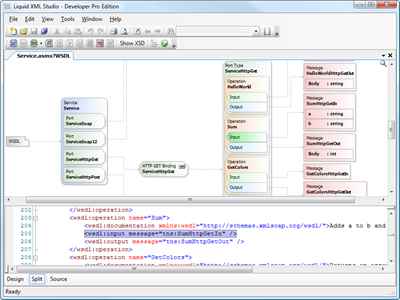 Graphical WSDL Editor