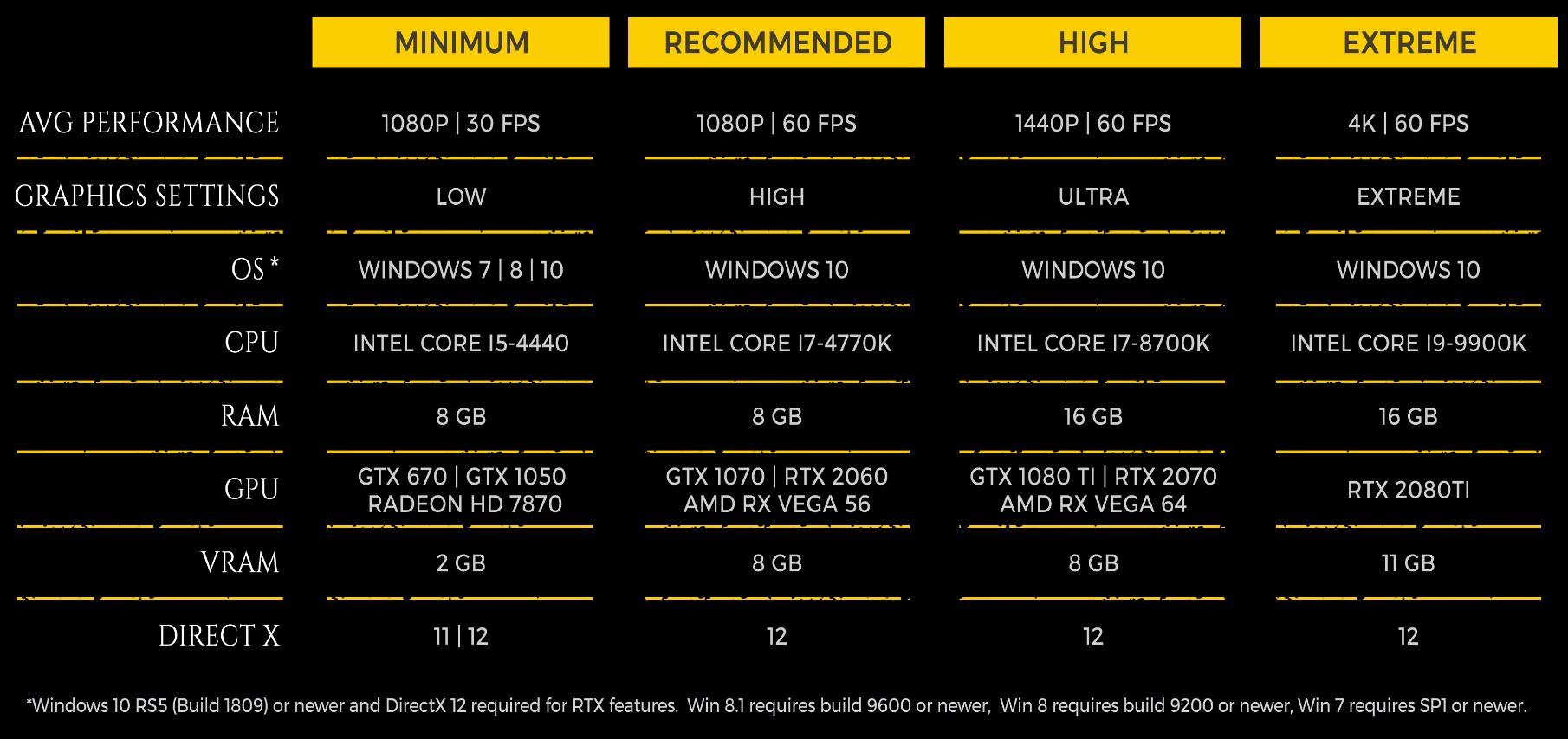 pcspecs summary2