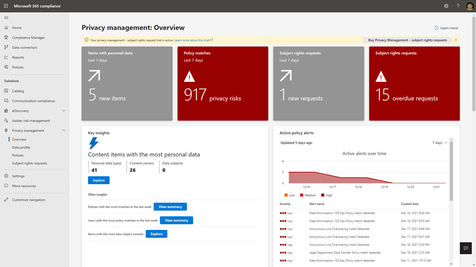 Microsoft Priva provides an aggregated view to privacy admins to gain visibility into critical privacy risks arising from data overexposure, data hoarding, and data transfer.