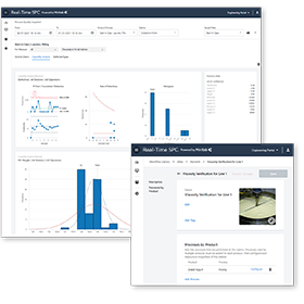 Minitab Real-Time SPC  单页报告