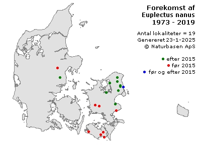 Euplectus nanus - udbredelseskort