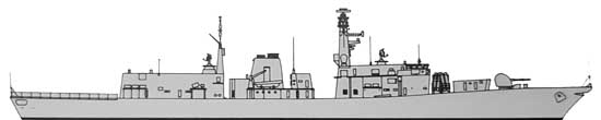 Duke class Frigates