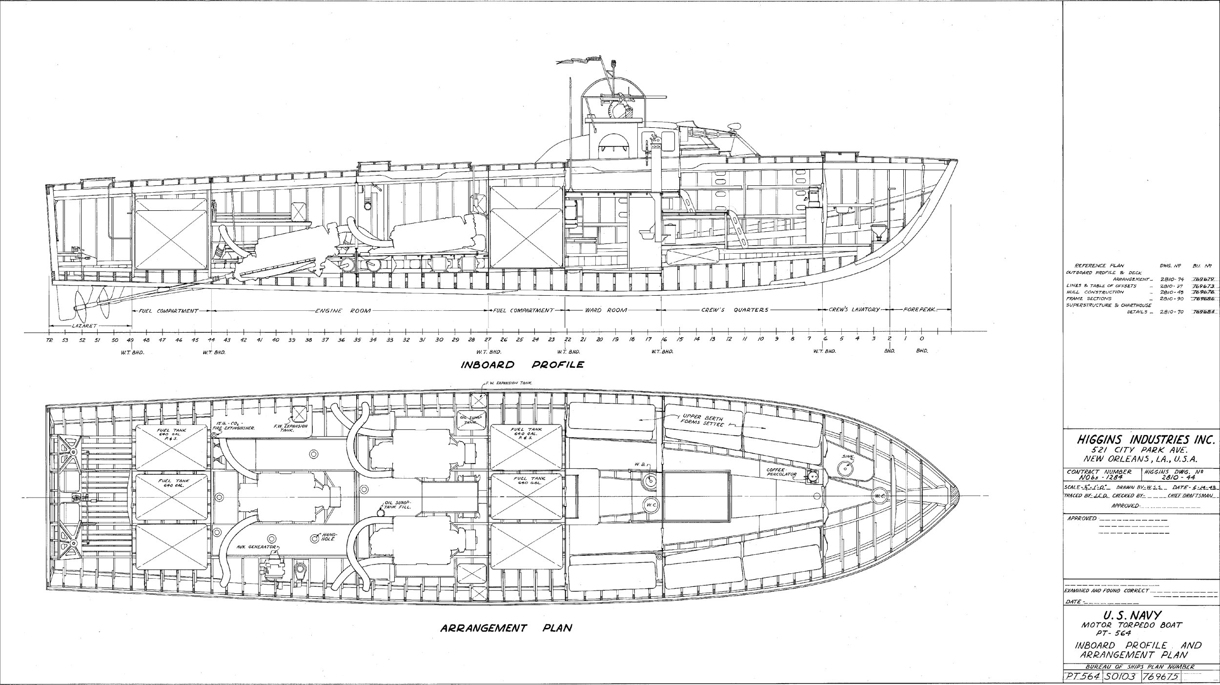 Another Hellcat; This Time It's a Ship! - USA - War Thunder - Official ...