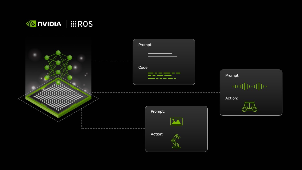 NVIDIA Brings Gen AI and Simulation Tools to Accelerate ROS Developers